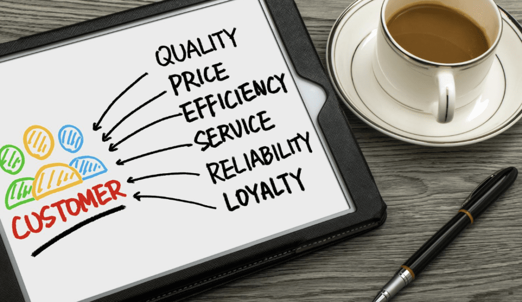 How can product customization and personalization increase brand loyalty ?